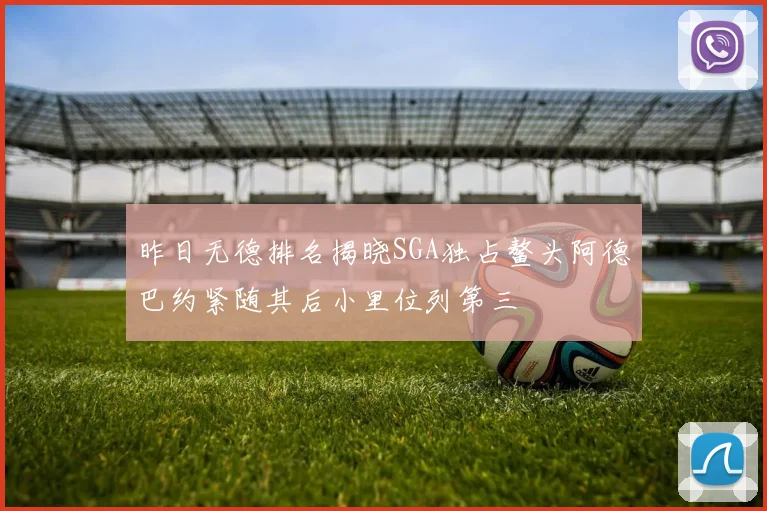 昨日无德排名揭晓SGA独占鳌头阿德巴约紧随其后小里位列第三